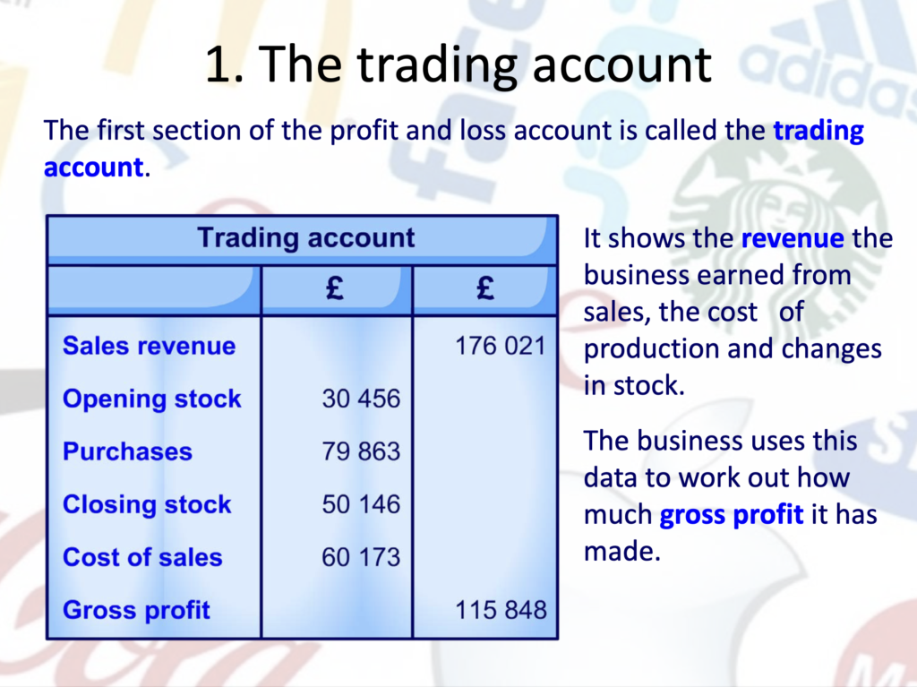 Accounts Presentation Notes